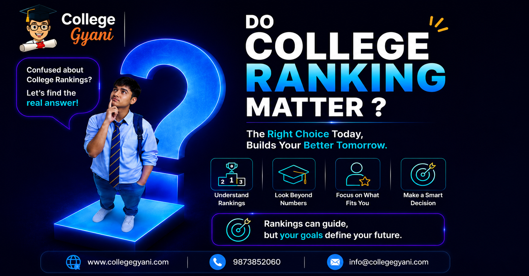 DO COLLEGE RANKINGS MATTER?